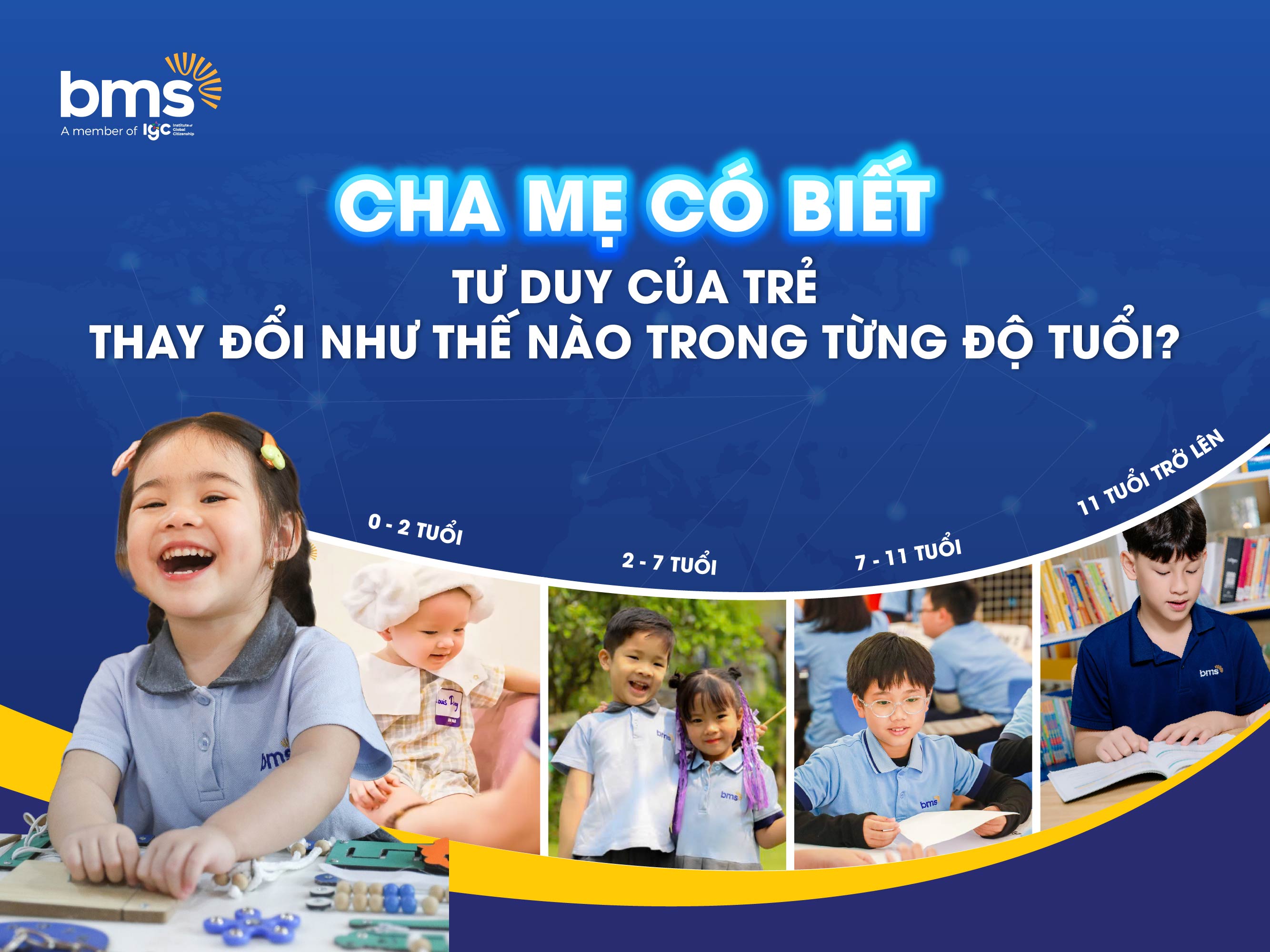Cha mẹ cần biết: Tư duy của trẻ thay đổi như thế nào trong từng độ tuổi?